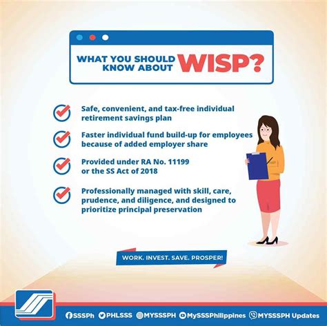 what is wisp in sss|what is wisp plus in sss.